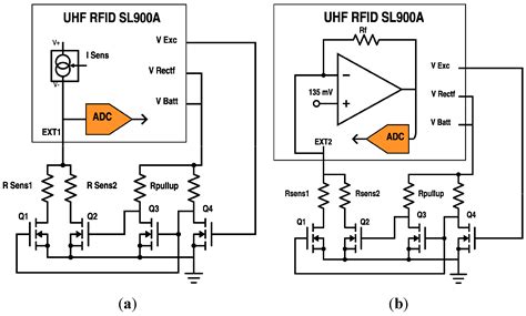 passive rfid tag circuit|smallest passive rfid tag.